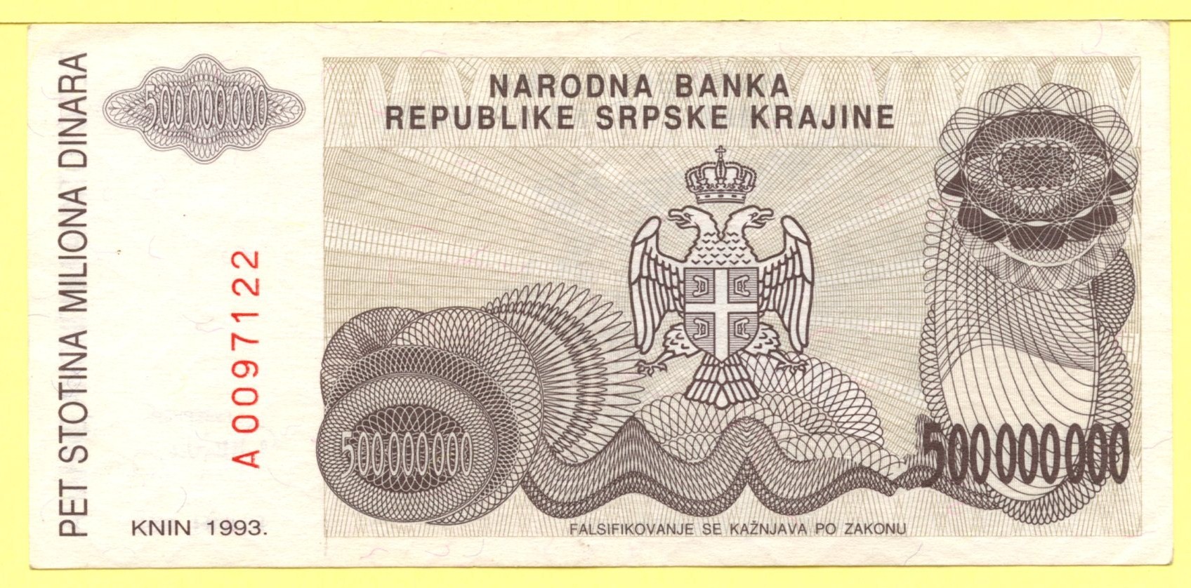 Croatia Currency